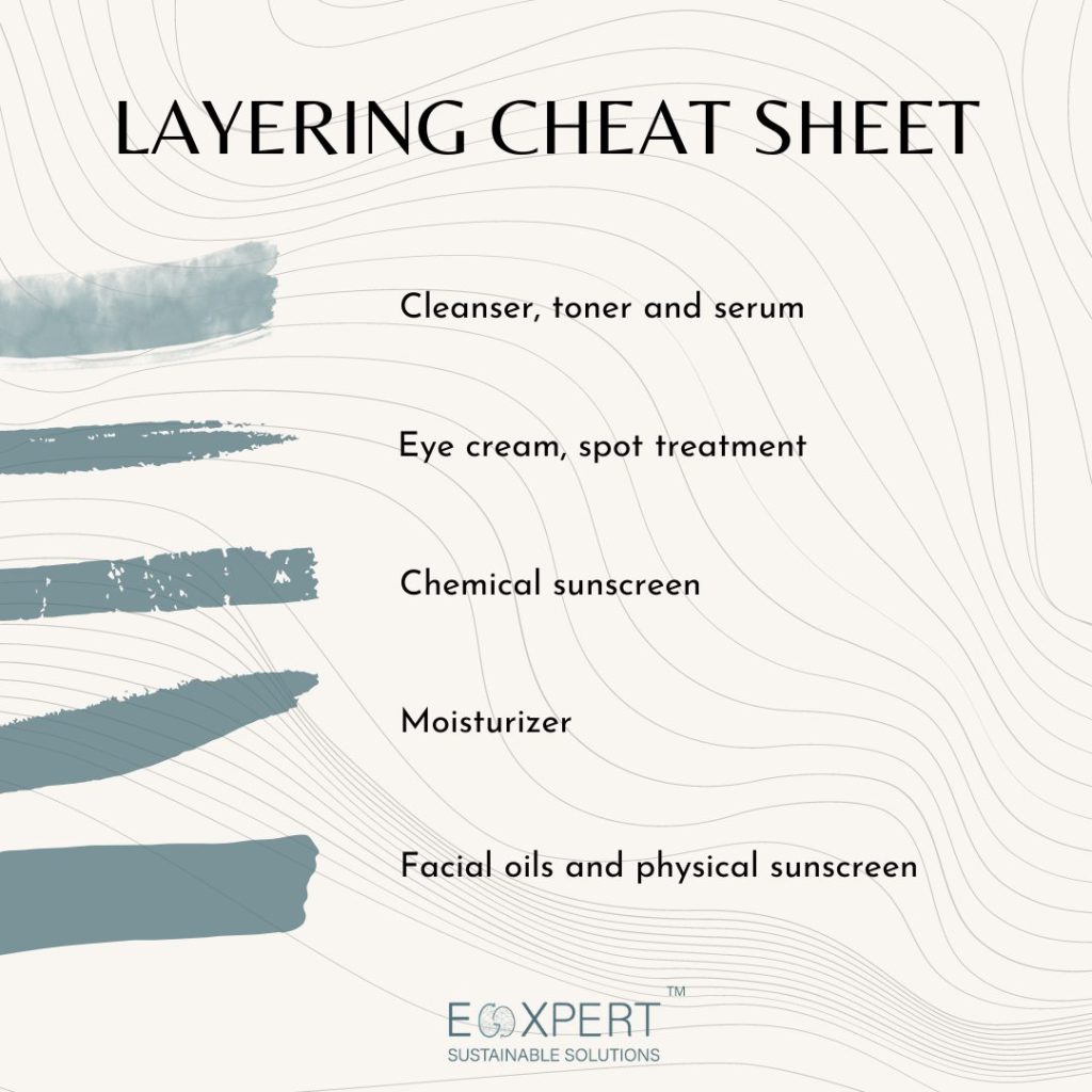 layering skincare cheat sheet guide